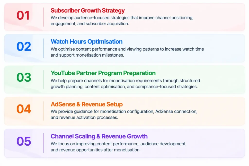 YouTube Monetization Solutions & Revenue Growth